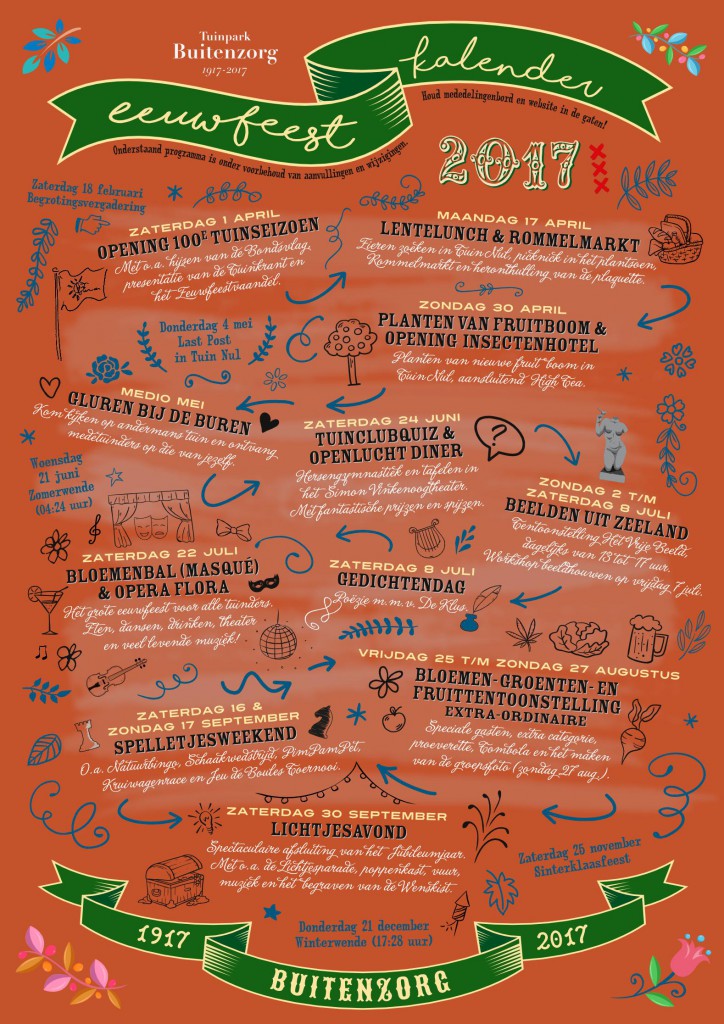 Het overvolle overzicht van alle activiteiten om ons eeuwfeest te vieren